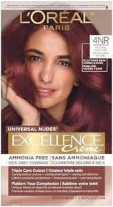L’Oréal Pa