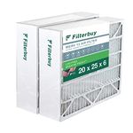 Airfilterbuy Furnace Filters