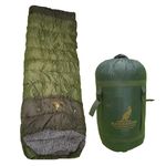 Backpacking Sleeping Bag Weight