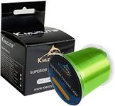 Kmucutie Fishing Line, Monofilament Fishing Line 300 Yds Ultimate Strength, Shock Absorber, Suspend in Water, Knot Friendly - Mono Fishing Line 10-40LB (Green, 20LB/0.38MM/300YDS)