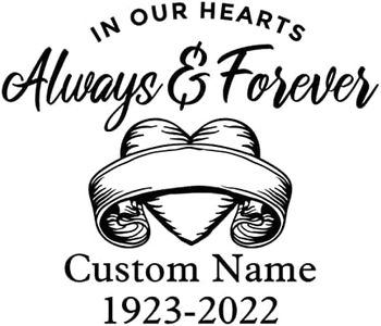 Personaliz