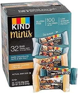 KIND Minis