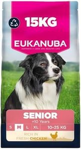 Eukanuba F