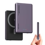 LUCKYDUO Ultra Slim Mag Safe Battery Pack,10000mAh 0.47in Thin Magnetic Power Bank,Compact Wireless Portable Charger with PD 20W Two Way USB-C Charging,Compatible with iPhone 15/14/13/12 Series