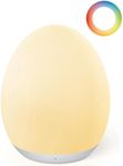 JolyWell Night Light for Kids, Egg 