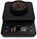 Greater Goods 0.1g Precision Coffee