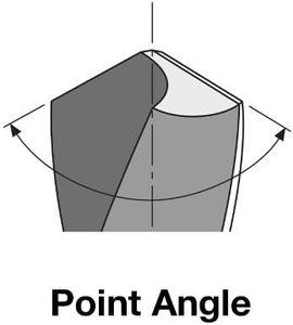 Slide 5