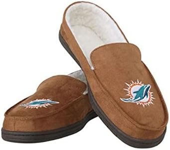FOCO Miami