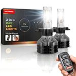 WOODMAN 240W 3in1 Car LED Headlight Bulbs with 3 Color Modes (White/Warm White/Yellow) | 20,000 Lumens | Plug & Play | 2 Years Replacement | Pack of 2 with Remote (240W, HB4/9006)