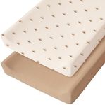 Konssy 2 Pack Muslin Changing Pad C