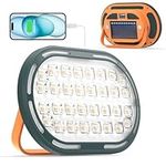 DANCINGBOAR 30W Led Rechargeable Solar Work Light, 2000LM Portable Magnetic Floodlight USB Battery with 4 Light Modes, IP65 Waterproof Work Lamp for Camping, Hiking, Fishing, Car Repairing(1 Pack)