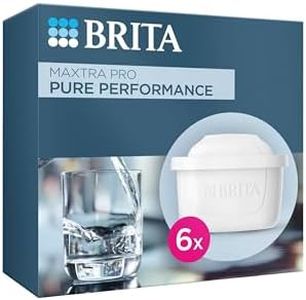 BRITA MAXT
