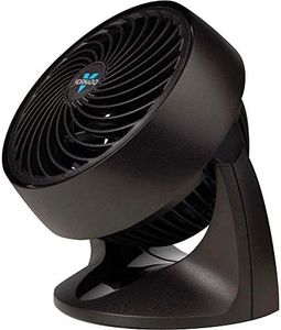 Vornado Cr