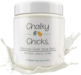 Chalky Chi