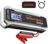 WOLFBOX 3000A Jump Starter,12V Car 