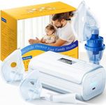 SANLANDOR Nebulizer, Portable Nebul