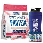 Protein Powder Shakers