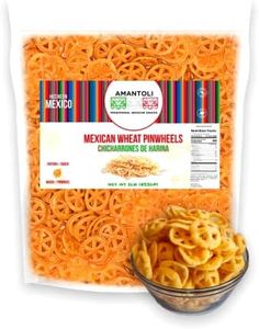Amantoli -