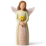 Yuideary Angels Figurines, Guardian Angel Statue, Hand Painted Angel Figure, Angel Collectible Figurines Gifts for Mothers Day, Birthday, Memorial, Christmas.