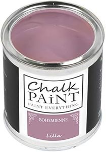 CHALK PAIN