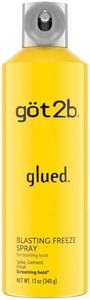 Got2B Got 2B Got2B Glued Blasting Freeze Spray, 12 Ounce