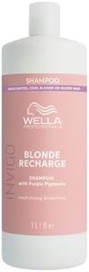 Wella Prof
