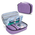 CURMIO Insulin Travel Case for Glucose Meter, Medication, Insulin Pens and Other Diabetes Care Supplies, Diabetic Organizer Case with Detachable Pouches, Purple (Bag Only)