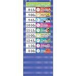 Daily Schedule Pocket Chart, Blue