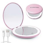 wobsion Compact Magnifying Mirror,Rechargeable 1x/10x Magnification Travel Mirror with Light,Small Makeup Mirror,Pocket Mirror for Purse,Handbag,Handheld 2-Sided Mirror,Dimmable,Gifts for Girls,Pink