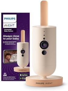 AVENT Phil