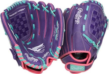 Rawlings |
