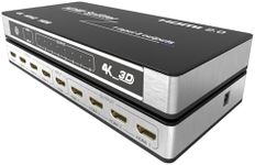 KAGO HDMI Splitter -1 in 8 Out TV S