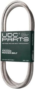 UDC Parts