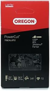 OREGON Pow