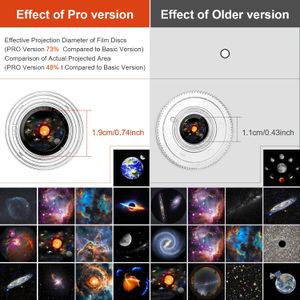 Mexllex Planetarium Star Projector – LED Galaxy Night Light