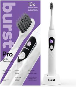 Burst Pro Sonic Advanced Electric Toothbrush for Adults (White) | Soft Bristles | 33,000 Vibrations | Long-Lasting Battery and Multiple Brushing Modes