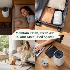 LEVOIT Core Mini Air Purifier – Compact HEPA Filter for Home