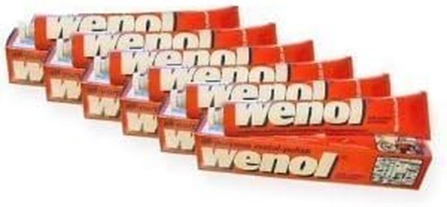 Wenol Meta