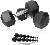 HCE 2kg Hex Dumbbells Set - Pair of