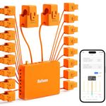 Smart Home Energy Monitor with Real-Time Accurate Energy Consumption Tracking, Supports Home Assistant, Electricity Usage Monitor with Local Control, Open API & Web UI, Solar Metering, ETL Certified