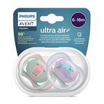 AVENT Philips Ultra Air Soother 2 Pack - Bpa-Free Soother For Babies Aged 6-18 Months (Model Scf085/18) By Fratelli,Silicone,Multicolor