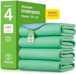 IMPROVIA® Washable Underpads - Heav