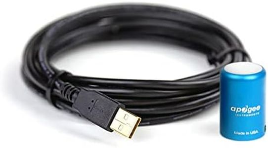 Apogee Ins