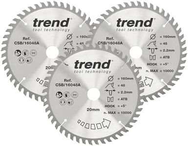 Trend Wood