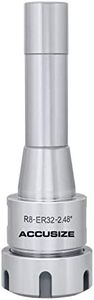 Accusize I
