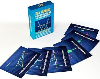 65 Stock Market Flash Cards - Quickly Master Stock Chart Patterns, Candlesticks and Trading Techniques. Perfect for Beginners to The Stock Market and Anyone Interested in investing in Stocks