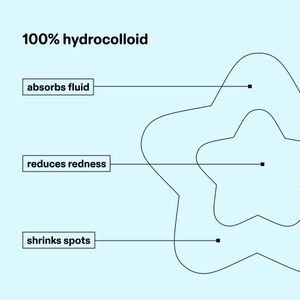 Starface Hydro-Star Clear Pimple Patches – Acne Spot Treatment
