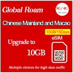 Prepaid esim for China Mainland&Macau 10+GB/15Days, Internet Data Card in 5G/4G, China SIM for Holiday, Scan and Play High Speed and Unlimited Data No Roaming Charges to Macau (10GB/15days)