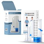 Spirometers