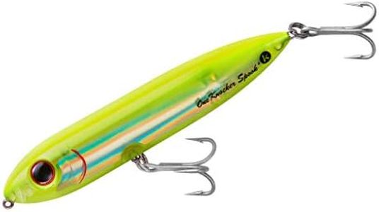 Heddon Eau